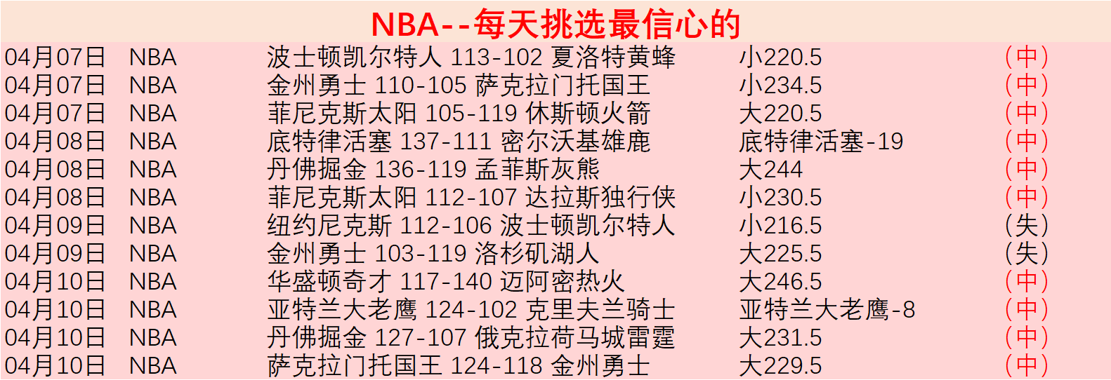 秦思玥因手,机作弊遭围,棋协会剥夺,完美体育,WMSports,完美体育网址,完美体育app,完美体育官网,完美体育集团