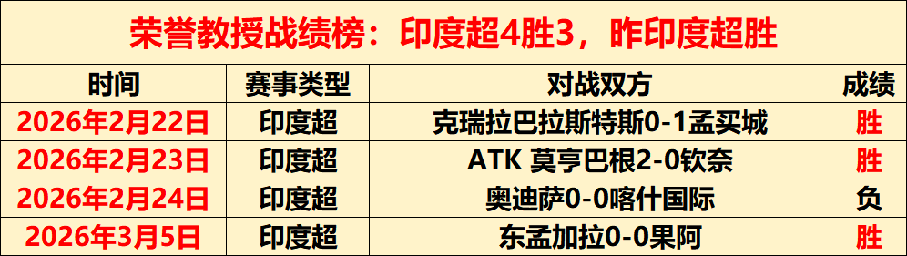 水晶宫主场,迎战纽卡斯,尔联,完美体育,WMSports,完美体育网址,完美体育app,完美体育官网,完美体育集团
