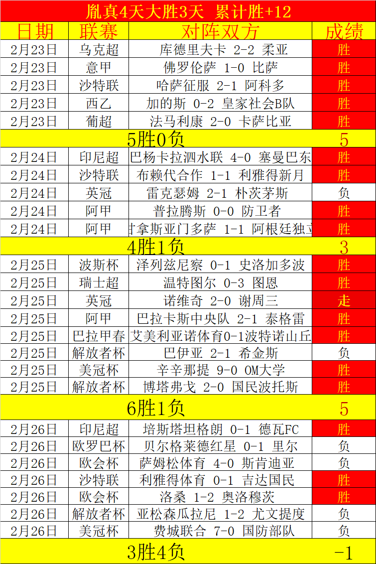 曼联瞄准圣,徒边锋迪布,英超球队关,完美体育,WMSports,完美体育网址,完美体育app,完美体育官网,完美体育集团