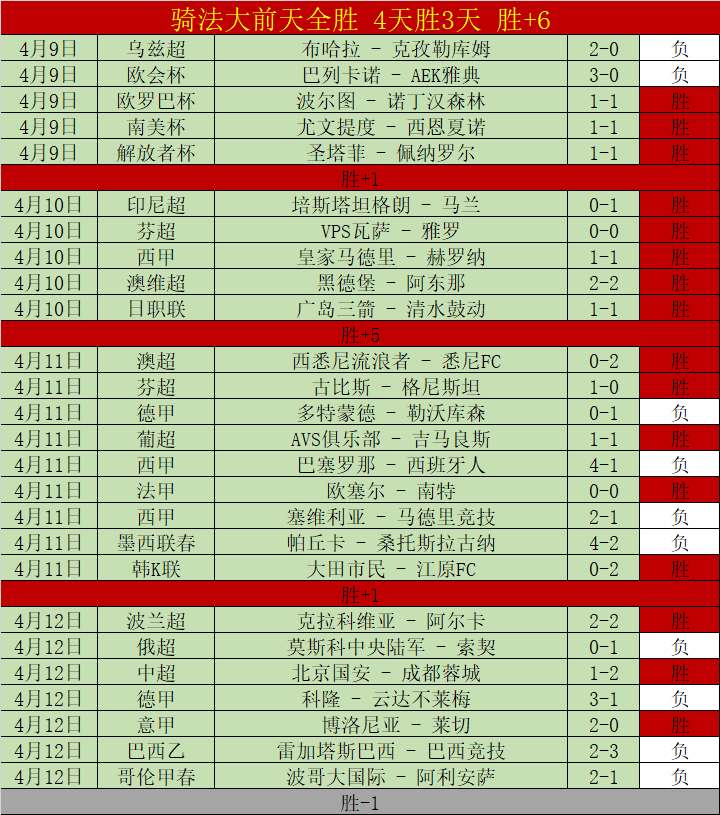 维拉比赛分,专家,推荐及质合,完美体育,WMSports,完美体育网址,完美体育app,完美体育官网,完美体育集团