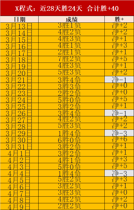 外媒,曼联即便替,补荒也力挺,完美体育,WMSports,完美体育网址,完美体育app,完美体育官网,完美体育集团