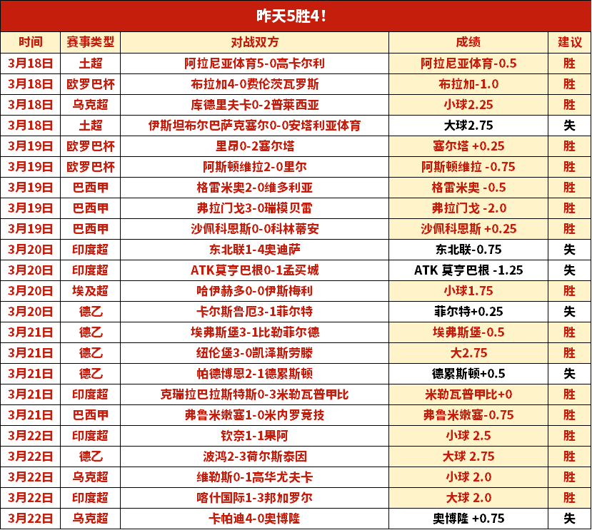 森林狼,掘金,天王山还是,完美体育,WMSports,完美体育网址,完美体育app,完美体育官网,完美体育集团