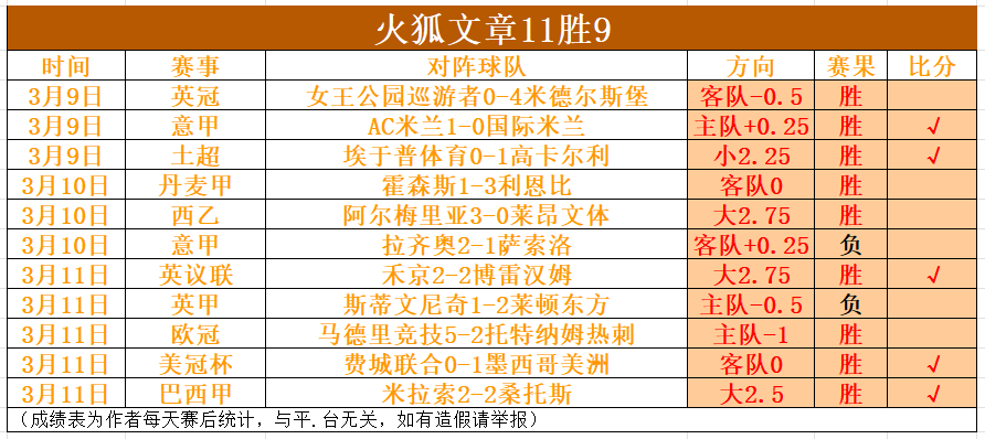 大乐透期号,专家推荐,质合分析前,完美体育,WMSports,完美体育网址,完美体育app,完美体育官网,完美体育集团