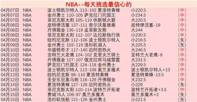 内马尔公开,向小罗比尼,奥致歉,完美体育,WMSports,完美体育网址,完美体育app,完美体育官网,完美体育集团
