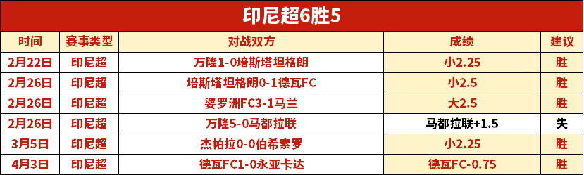 世界杯决赛,三层看台标,万美中新网,完美体育,WMSports,完美体育网址,完美体育app,完美体育官网,完美体育集团
