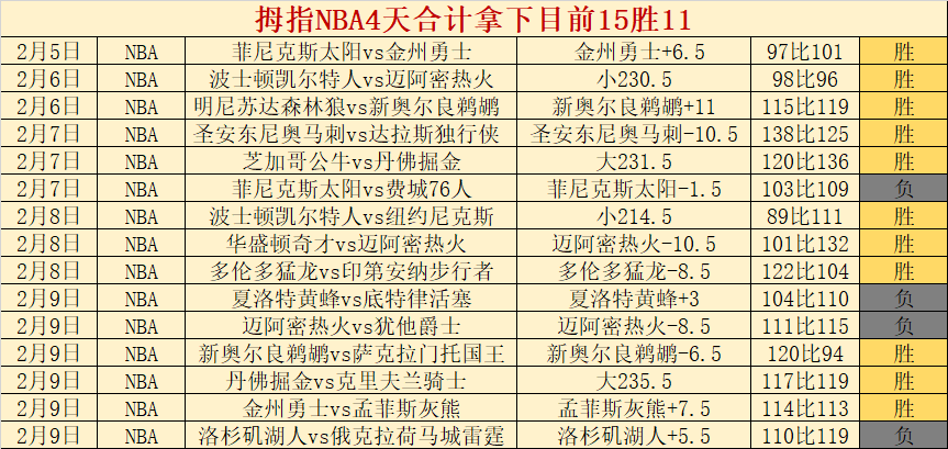 大乐透期号,专家推荐,主队体能分,完美体育,WMSports,完美体育网址,完美体育app,完美体育官网,完美体育集团