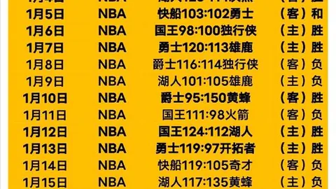 大乐透期号专家质合推荐，前区十码精选11中9