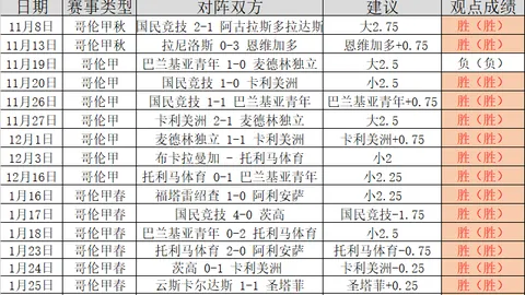 独家揭秘！洛里昂迎战巴黎圣日耳曼，法国杯激战在即，近4战3胜，悬念迭起！