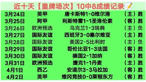 快船新援攻防亮眼，投篮手感待提升