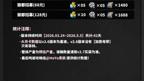 曼联瞄准圣徒边锋迪布林，英超球队关注焦点