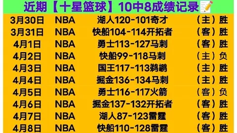 大乐透期号专家推荐：残缺防线或成主队主要风险