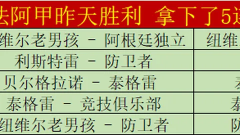 瓦勒伦加主场挑战维京，挪超期号专家质合推荐冲连胜