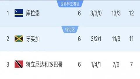奥德赛新预告片展露老爹游戏风格