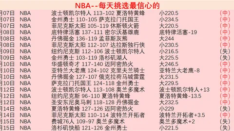 内马尔公开向小罗比尼奥致歉：更衣室责任共担