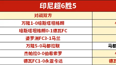 世界杯决赛三层看台标价1150万美中新网平台转售详情