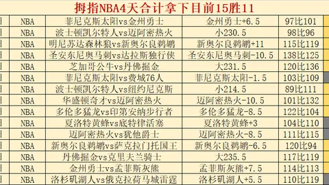 大乐透期号专家推荐：主队体能分析5胜4展望